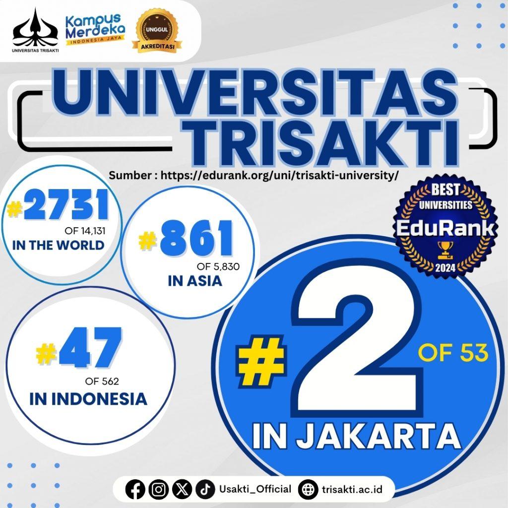 Berita Thumbnail